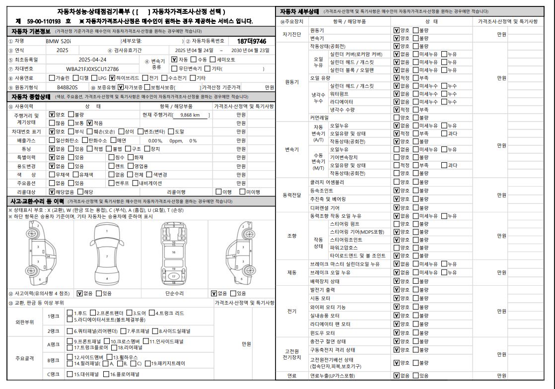 Основная информация и общее состояние / история аварий и ремонтов