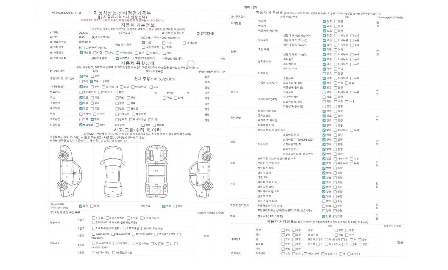 Детальное состояние автомобиля
