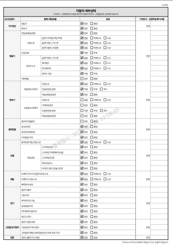 Детальное состояние автомобиля