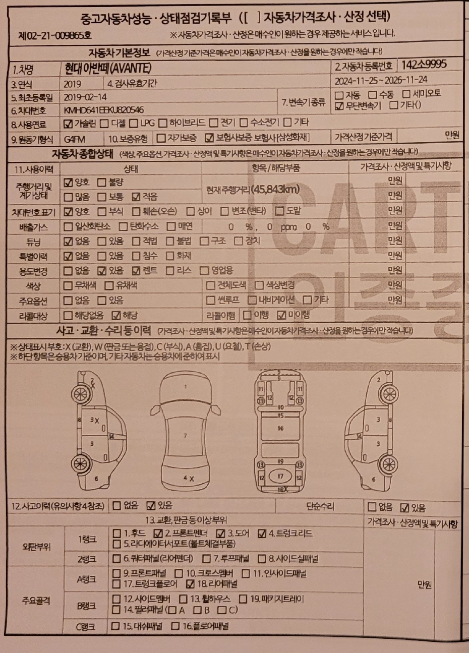 Основная информация и общее состояние / история аварий и ремонтов