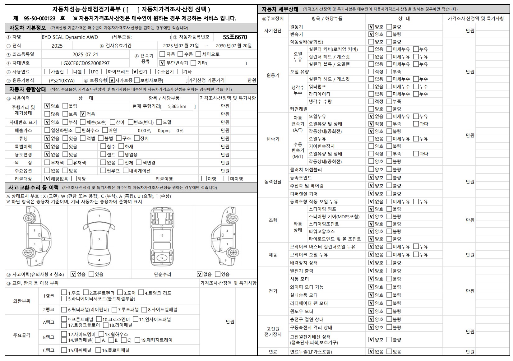 Основная информация и общее состояние / история аварий и ремонтов
