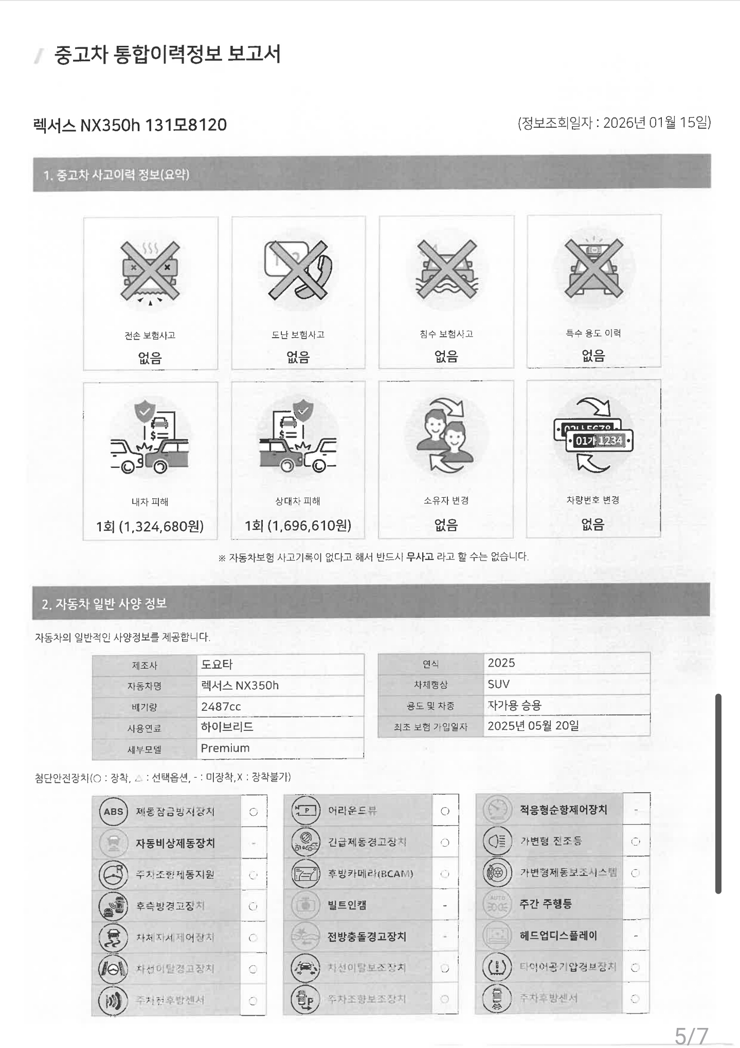 Подробное состояние автомобиля и другая информация