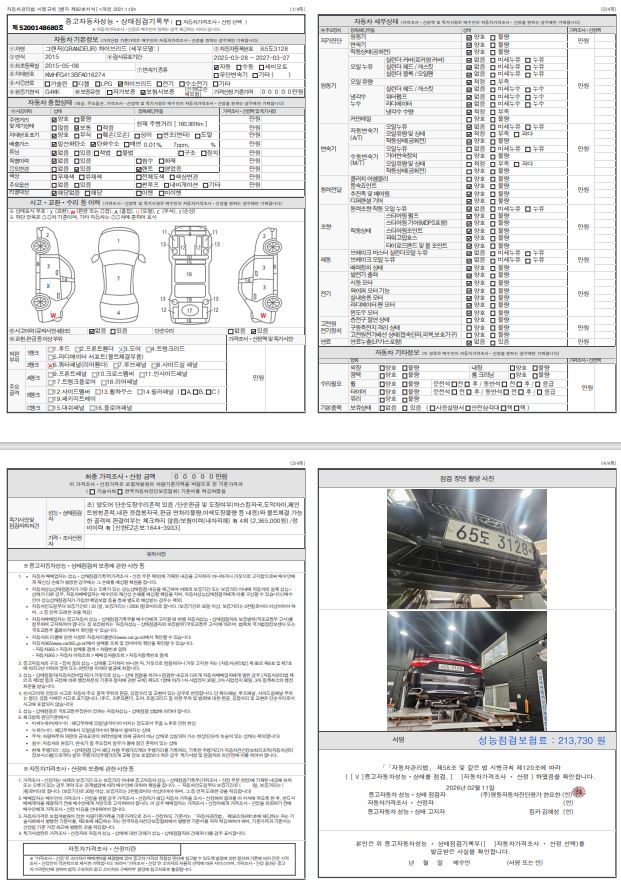 Фотографии, сделанные во время проверки, подписи