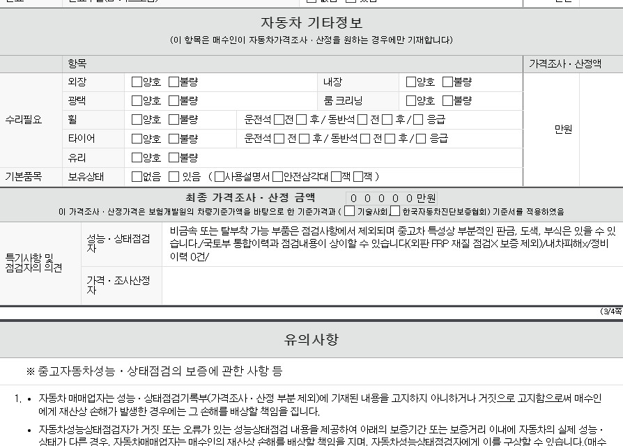 Фотографии, сделанные во время проверки, подписи