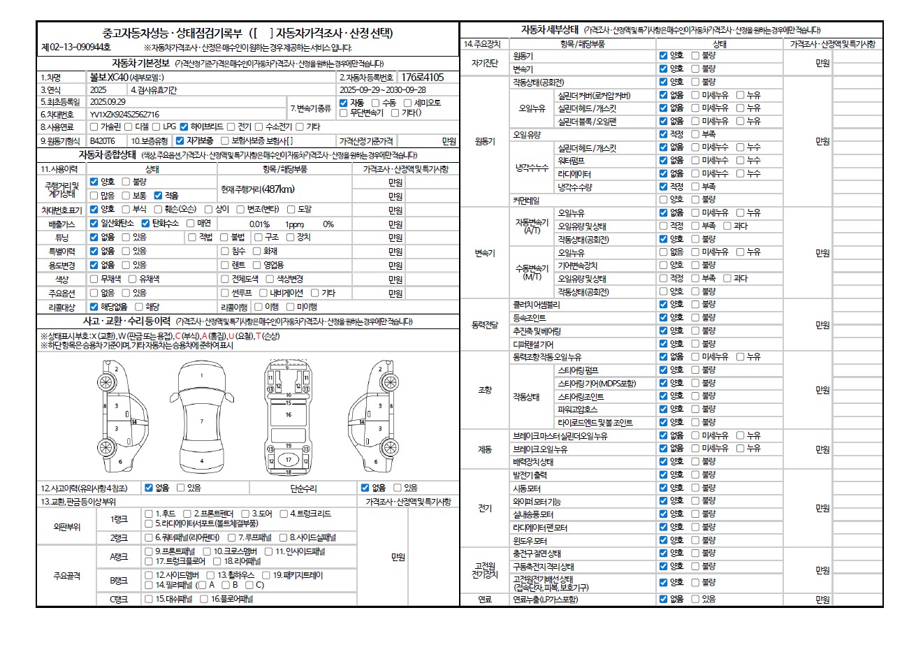 Основная информация и общее состояние / история аварий и ремонтов