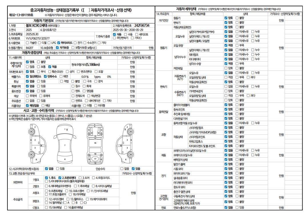Основная информация и общее состояние / история аварий и ремонтов