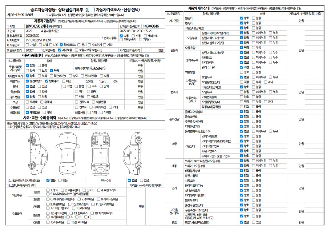 Основная информация и общее состояние / история аварий и ремонтов