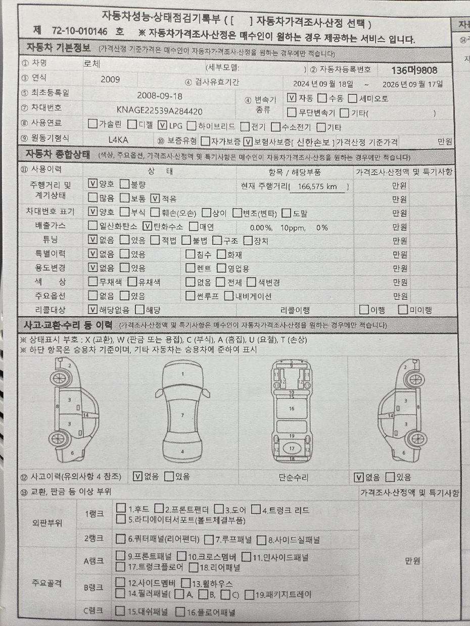 Основная информация и общее состояние / история аварий и ремонтов