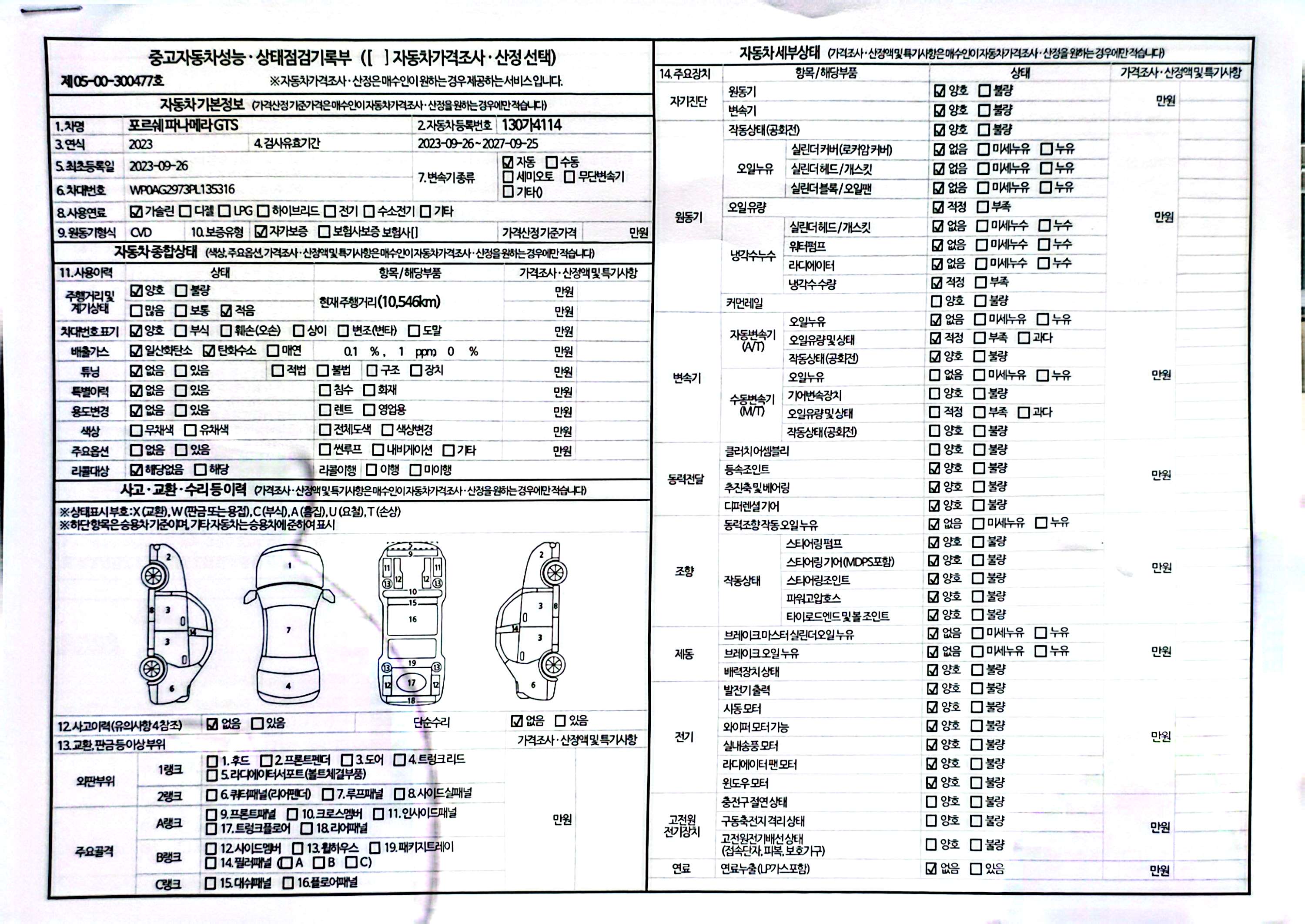 Основная информация и общее состояние / история аварий и ремонтов