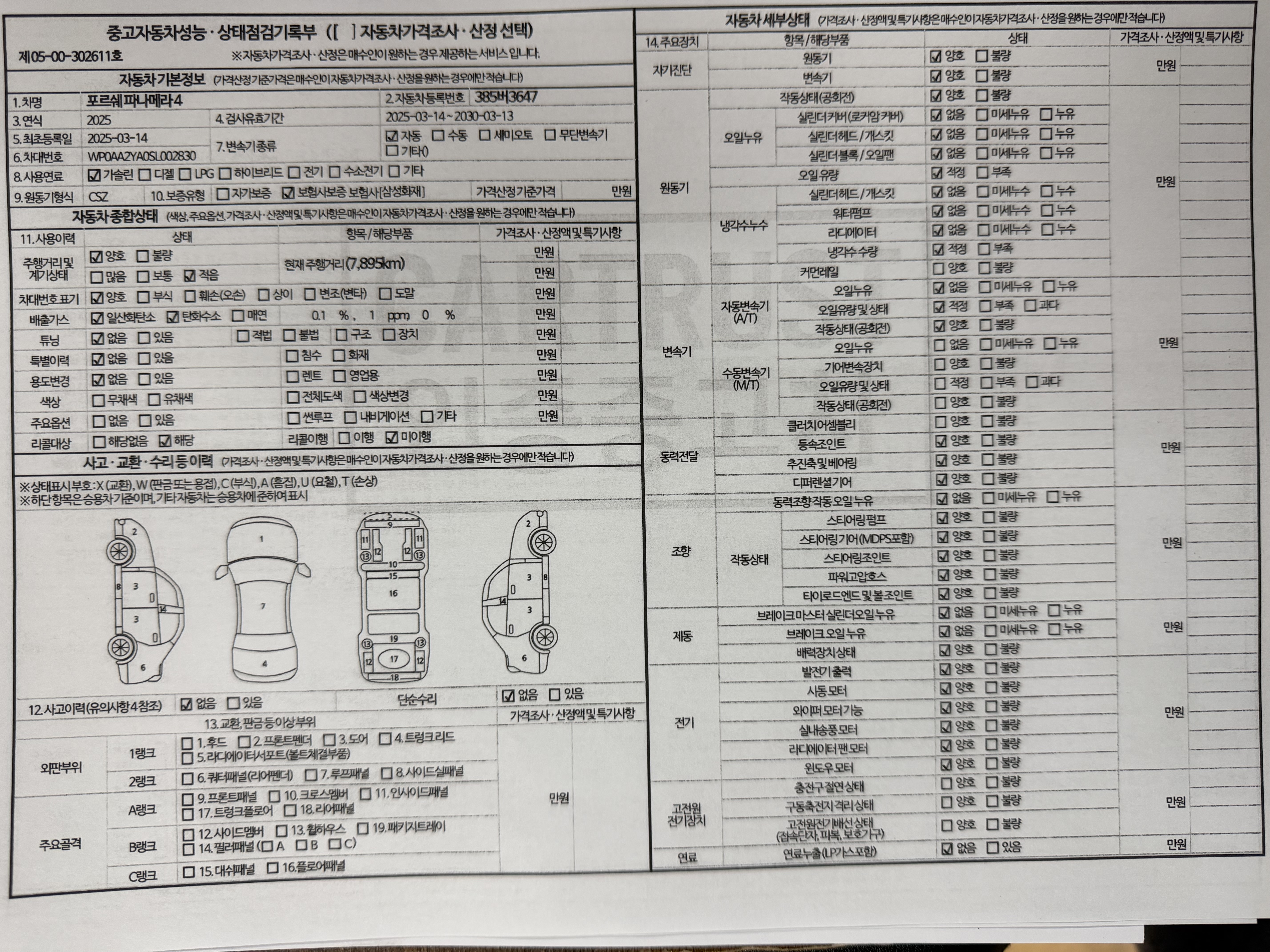 Основная информация и общее состояние / история аварий и ремонтов