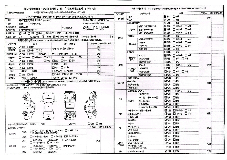 Основная информация и общее состояние / история аварий и ремонтов