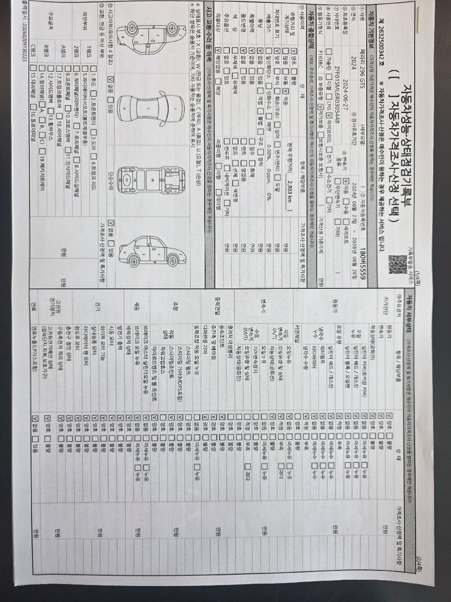 Основная информация и общее состояние / история аварий и ремонтов