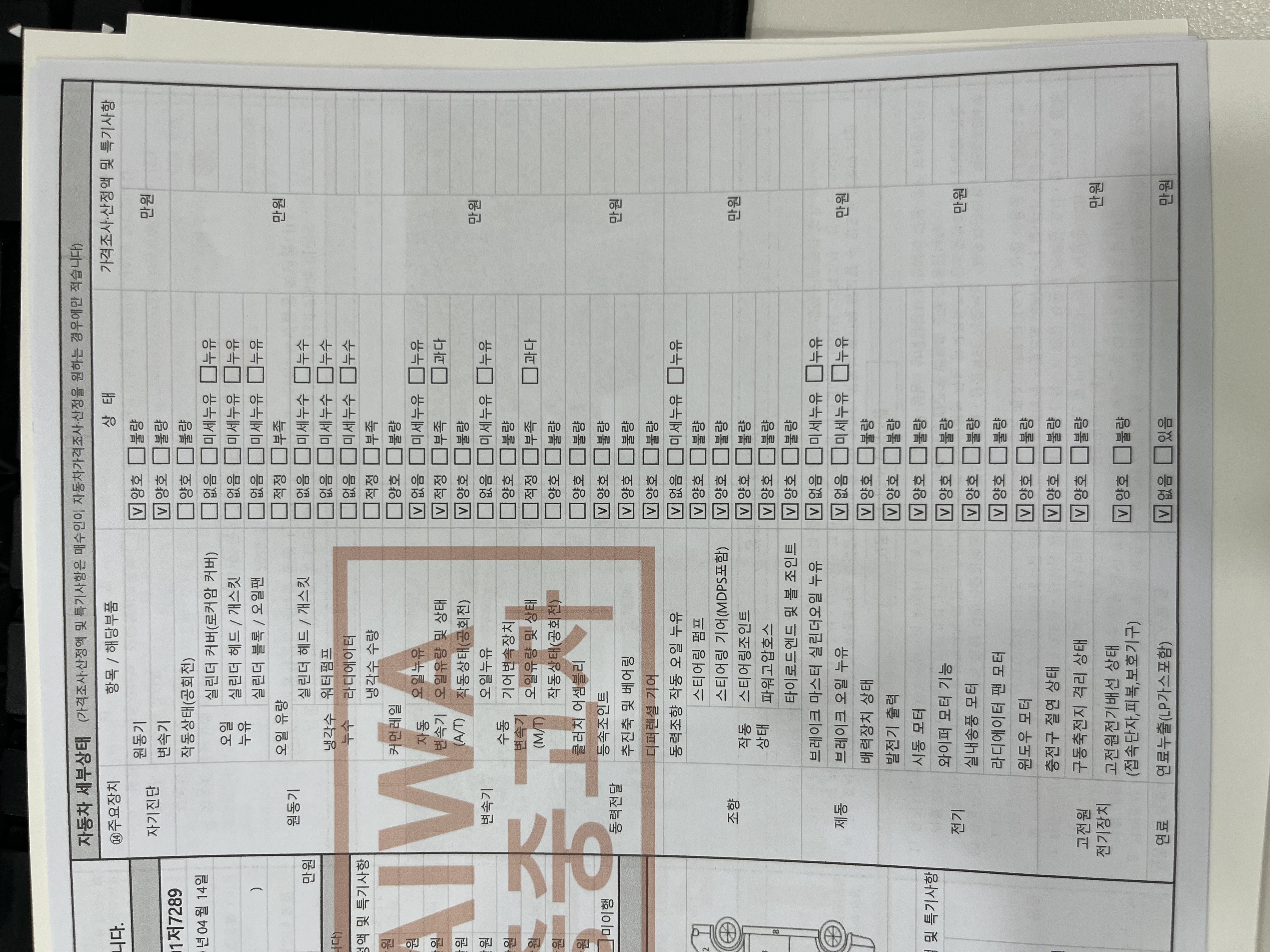 Детальное состояние автомобиля