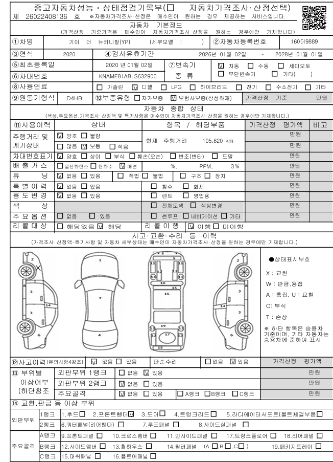 Основная информация и общее состояние / история аварий и ремонтов