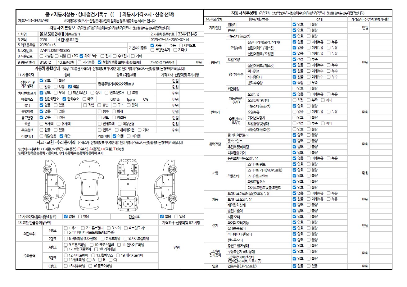 Основная информация и общее состояние / история аварий и ремонтов