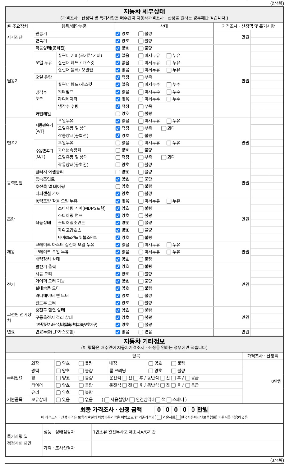 Детальное состояние автомобиля