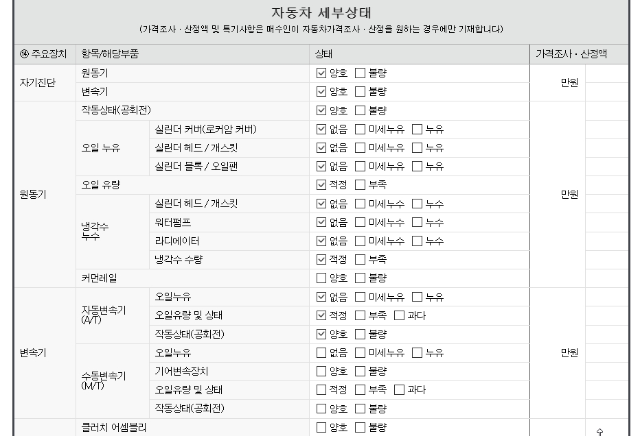 Подробное состояние автомобиля и другая информация