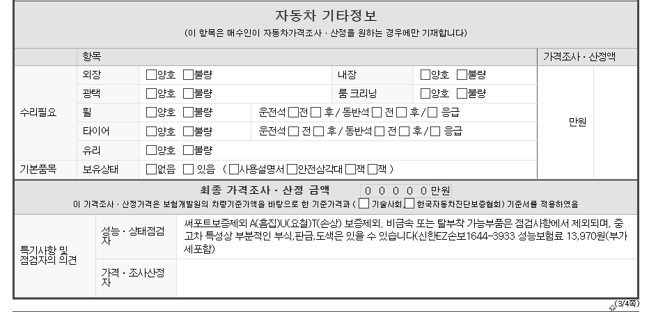 Фотографии, сделанные во время проверки, подписи