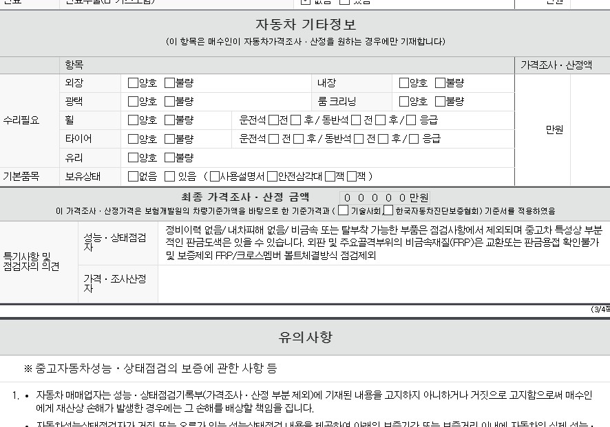 Фотографии, сделанные во время проверки, подписи