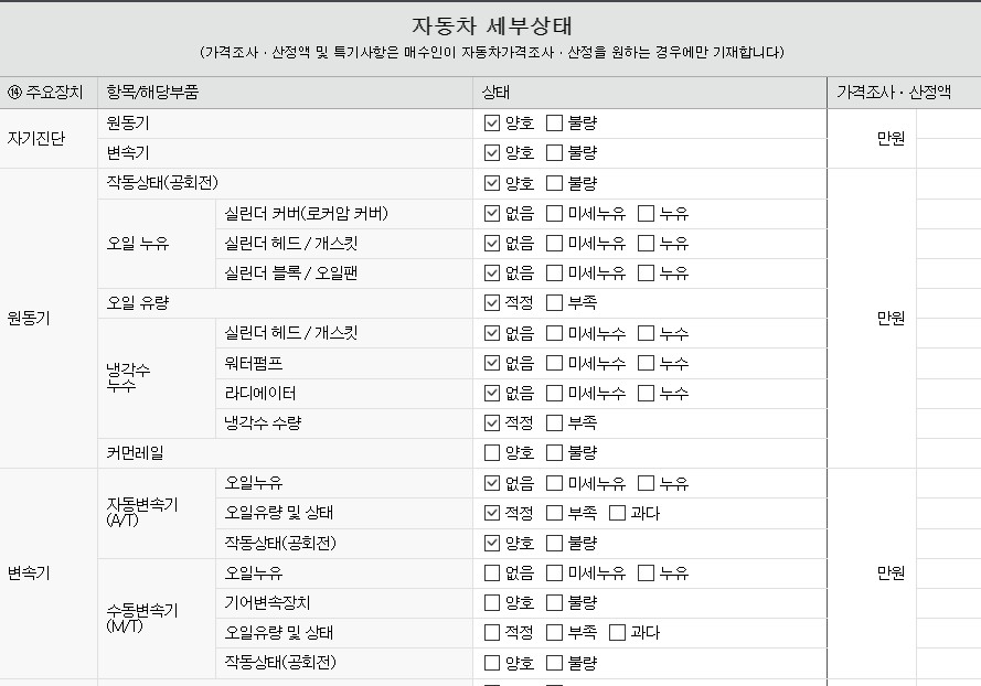 Подробное состояние автомобиля и другая информация