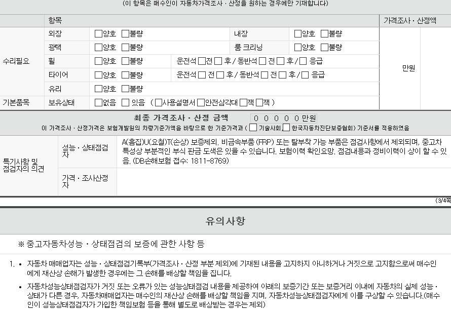 Фотографии, сделанные во время проверки, подписи