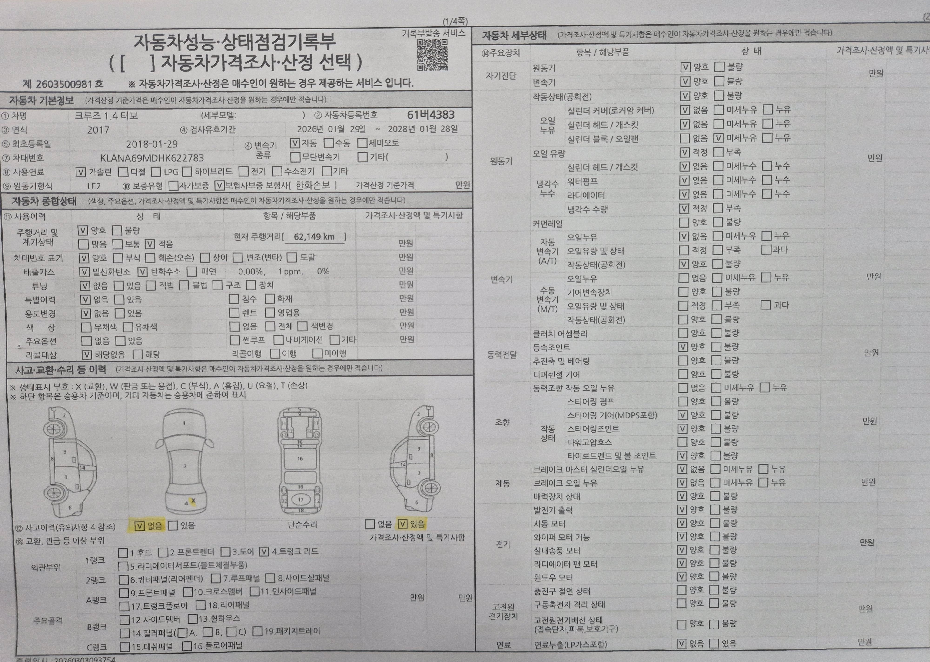 Детальное состояние автомобиля