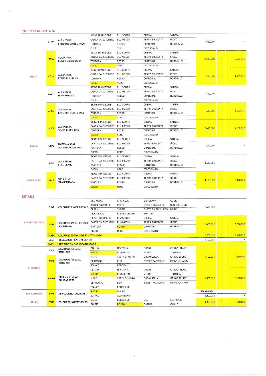 Примечание