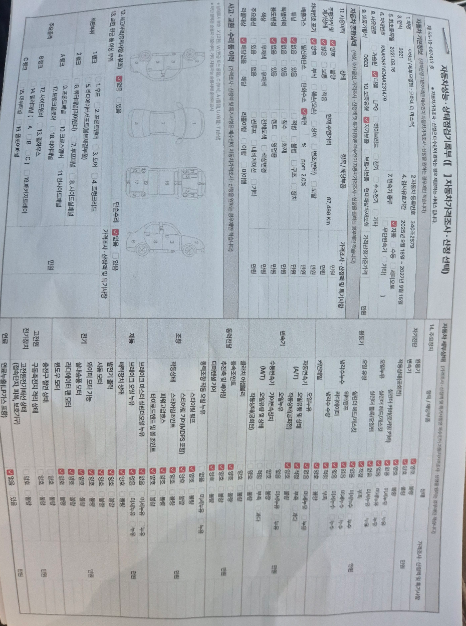 Детальное состояние автомобиля