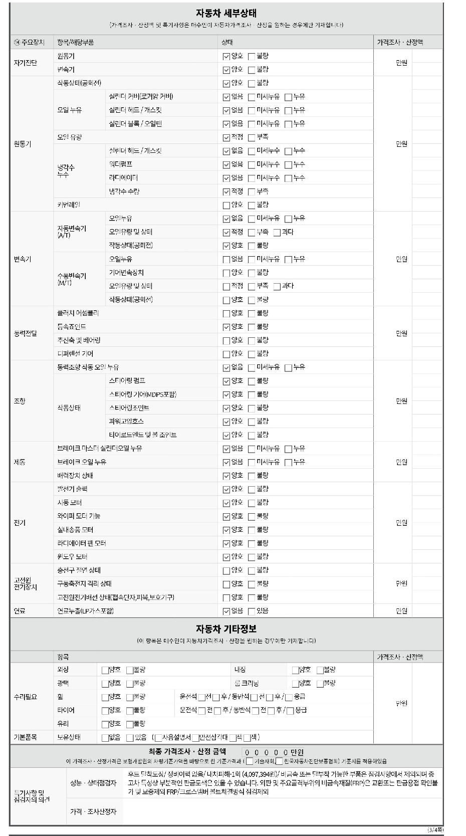 Детальное состояние автомобиля