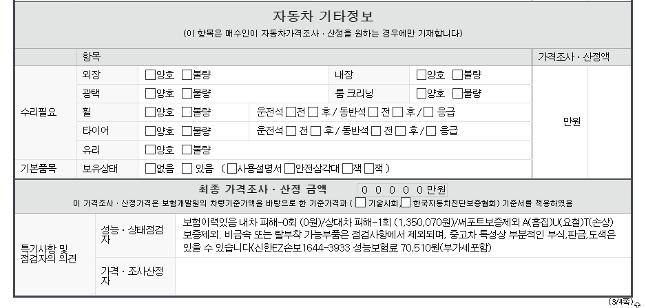Фотографии, сделанные во время проверки, подписи