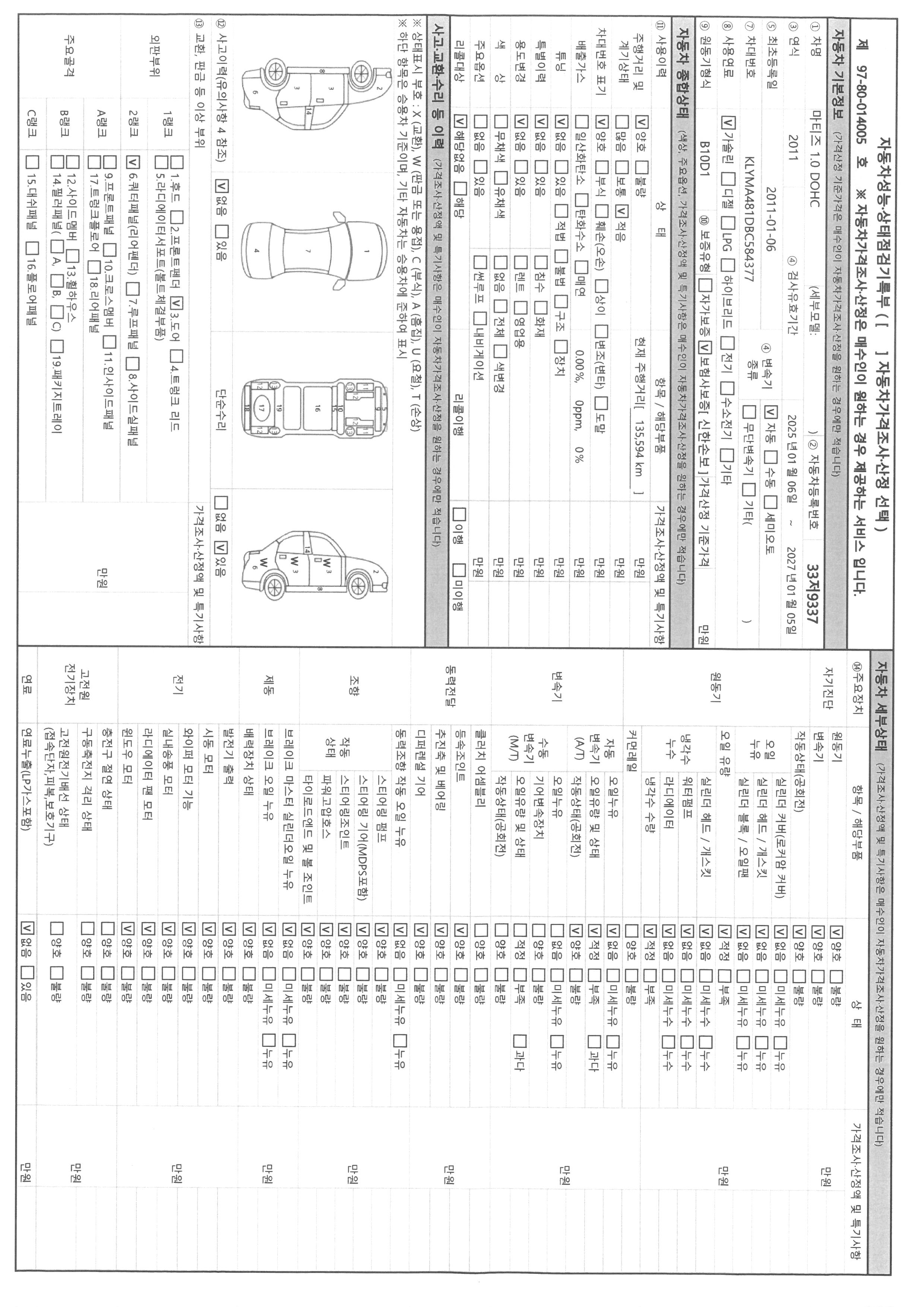 Основная информация и общее состояние / история аварий и ремонтов