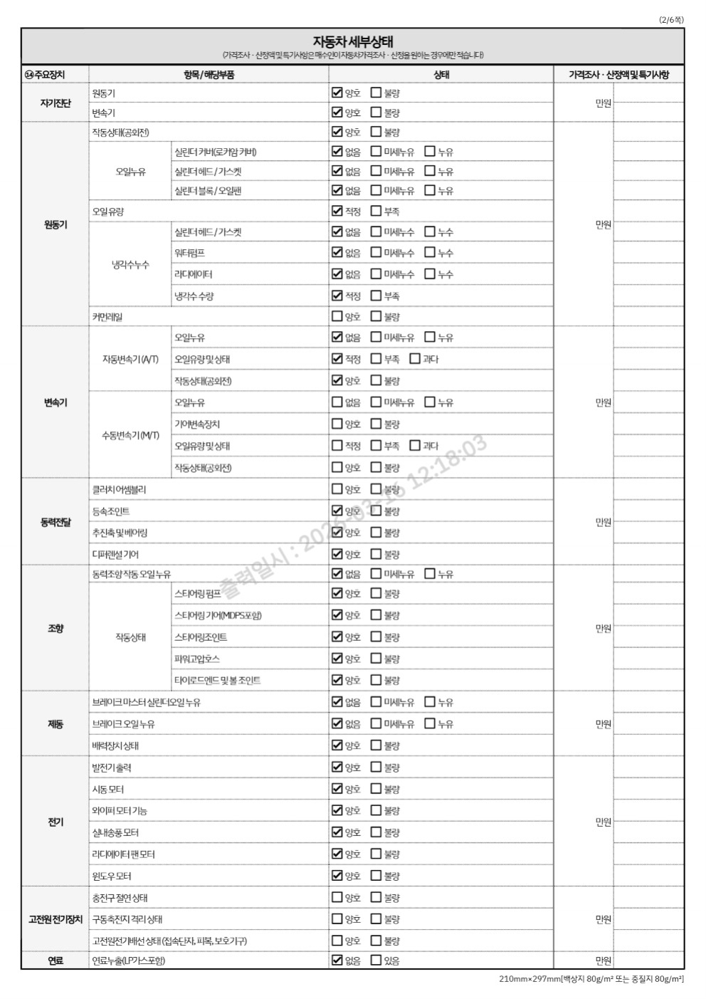 Детальное состояние автомобиля
