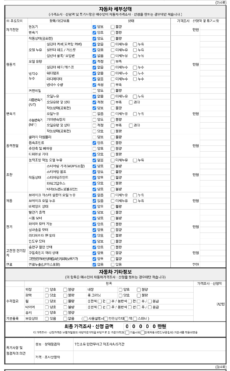 Детальное состояние автомобиля