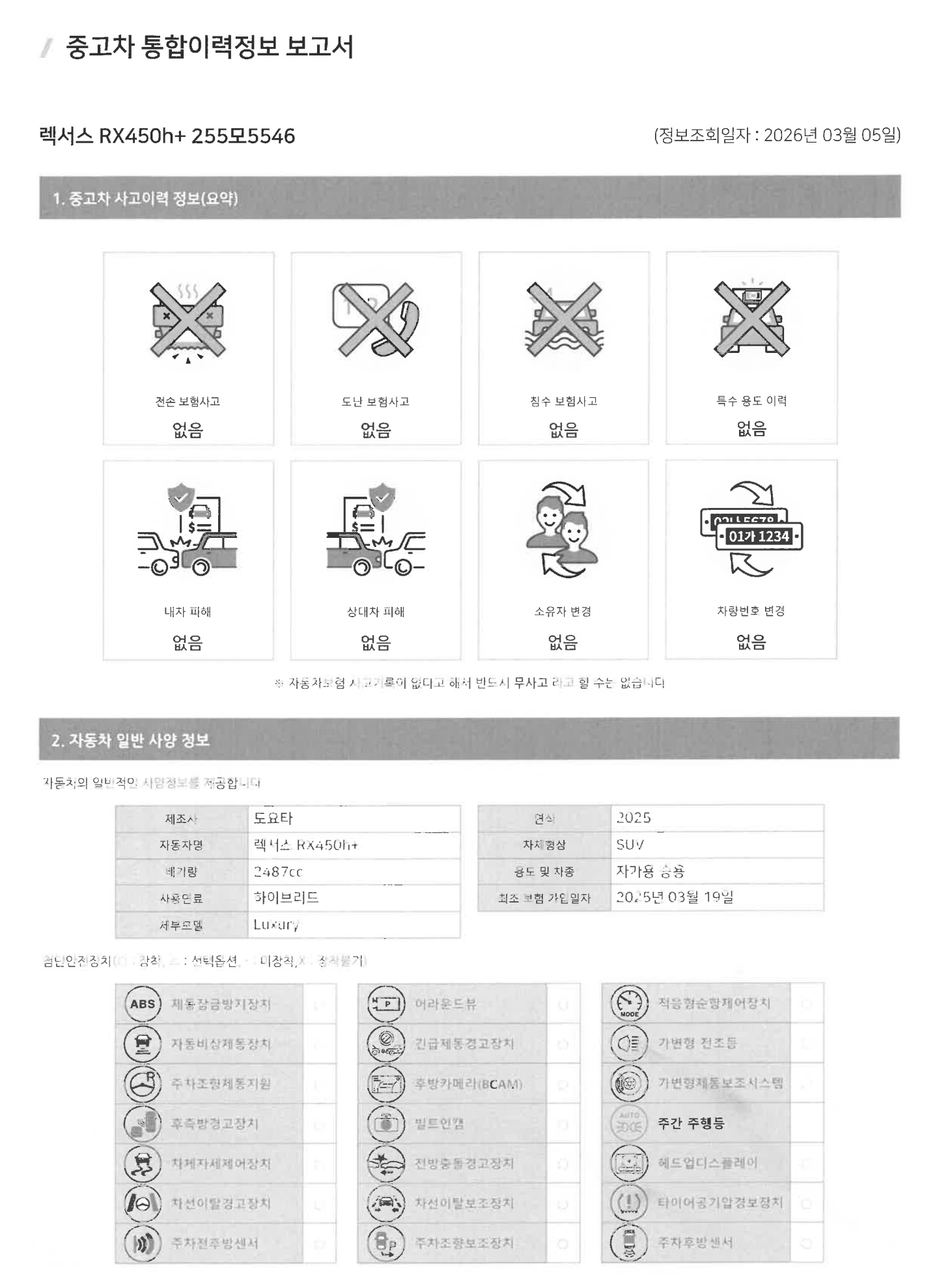 Подробное состояние автомобиля и другая информация