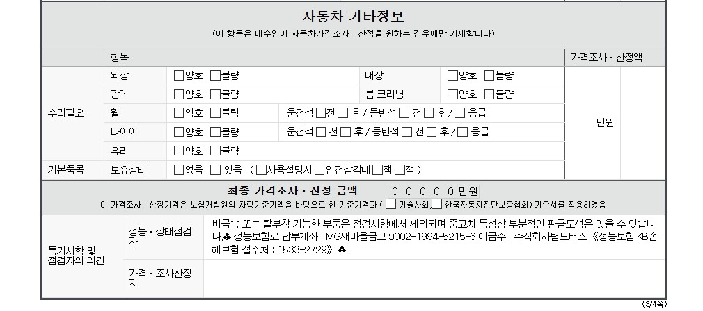 Фотографии, сделанные во время проверки, подписи