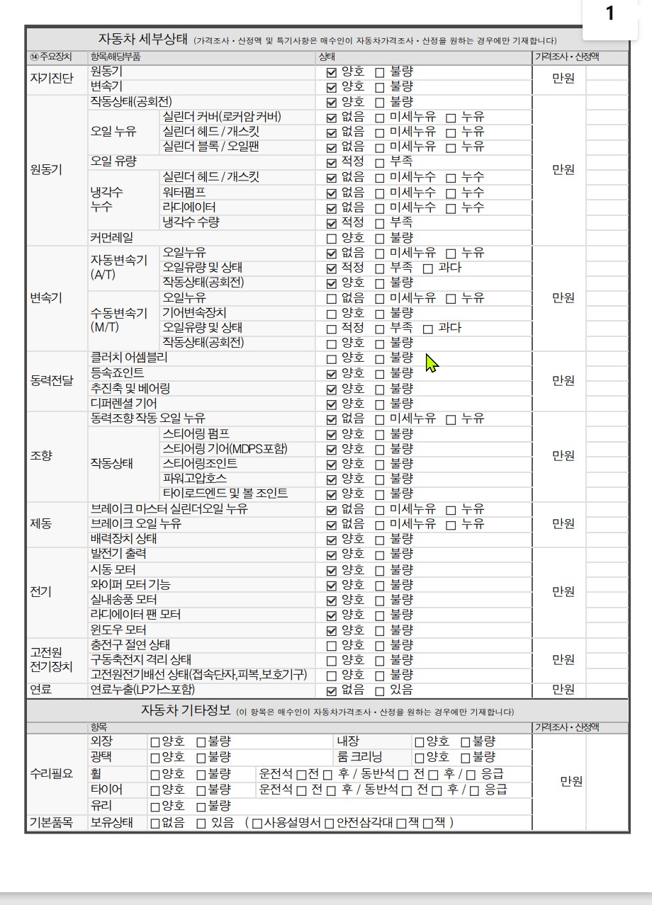Подробное состояние автомобиля и другая информация