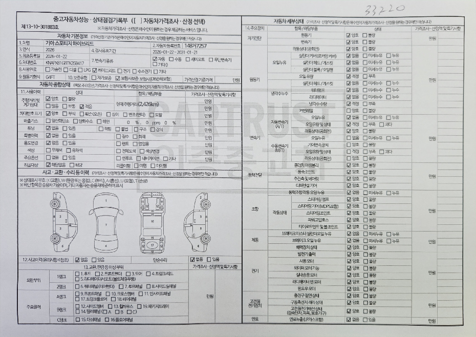 Основная информация и общее состояние / история аварий и ремонтов