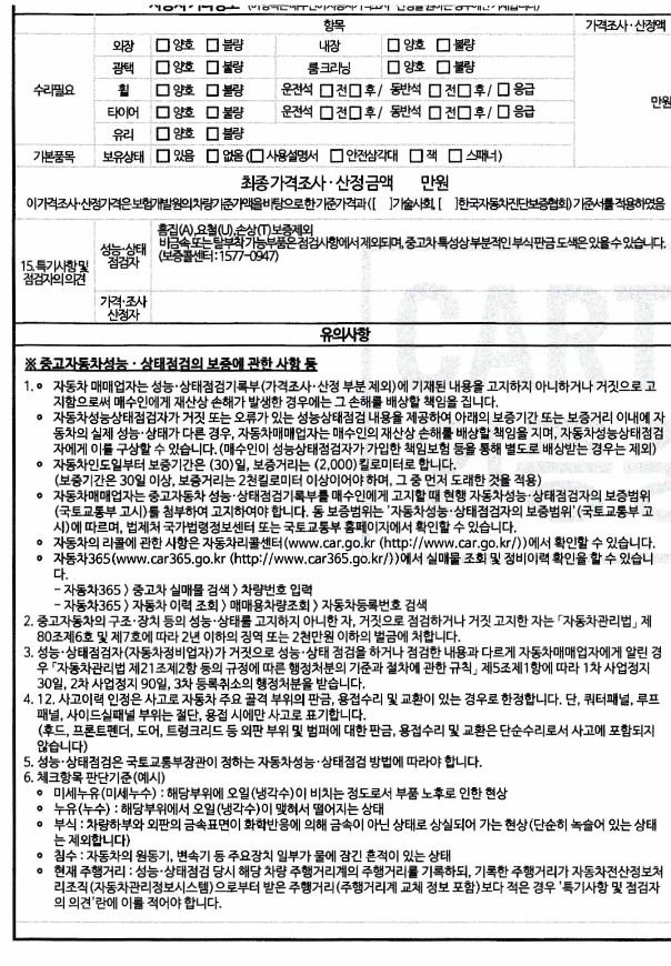 Подробное состояние автомобиля и другая информация