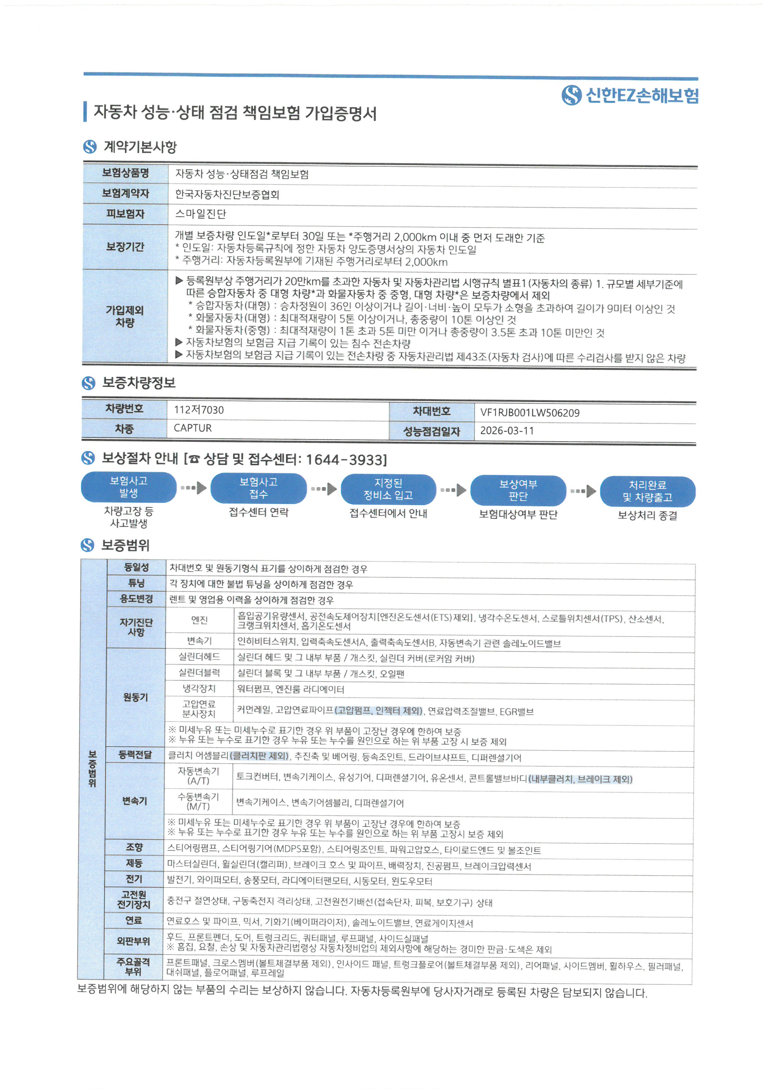 Подробное состояние автомобиля и другая информация