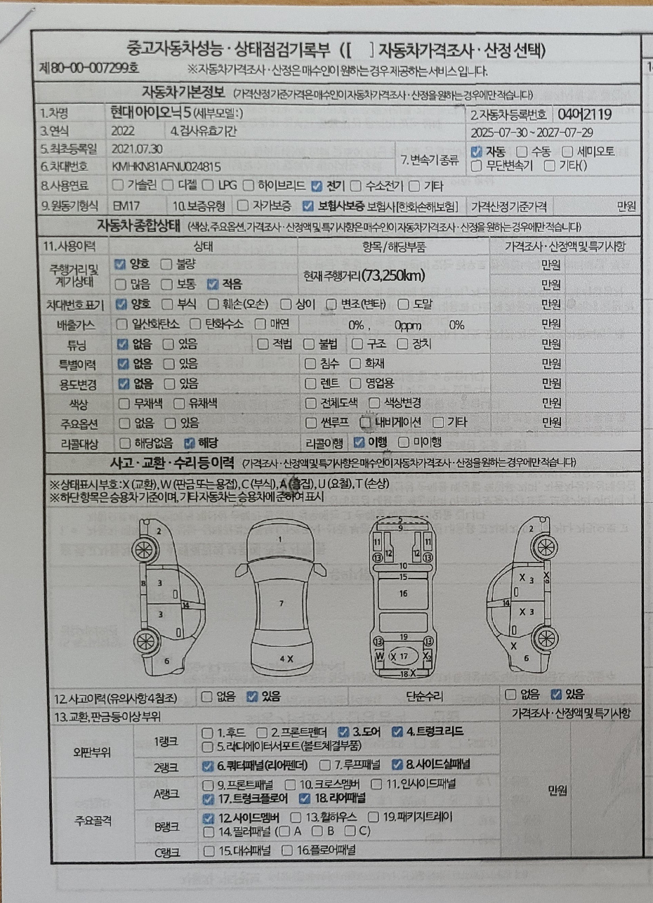Детальное состояние автомобиля
