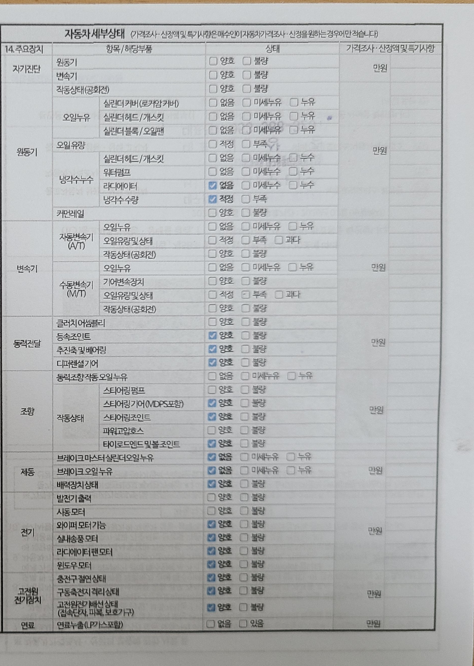 Подробное состояние автомобиля и другая информация