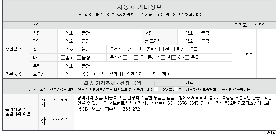Фотографии, сделанные во время проверки, подписи