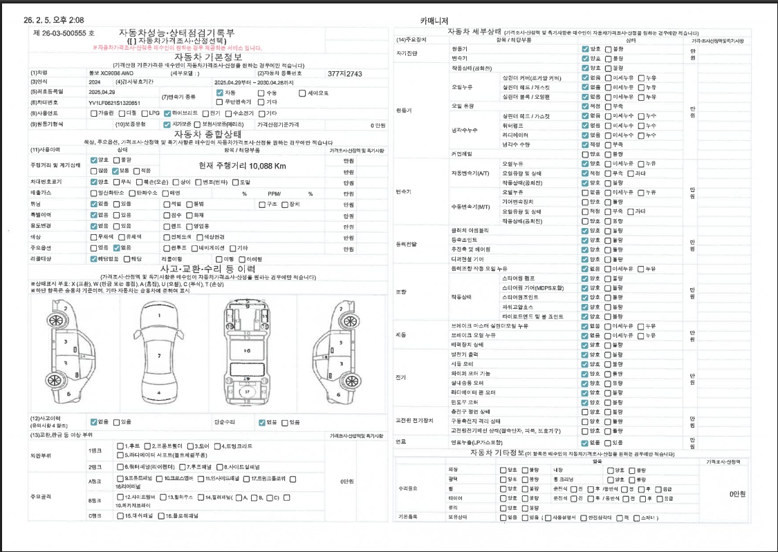 Основная информация и общее состояние / история аварий и ремонтов