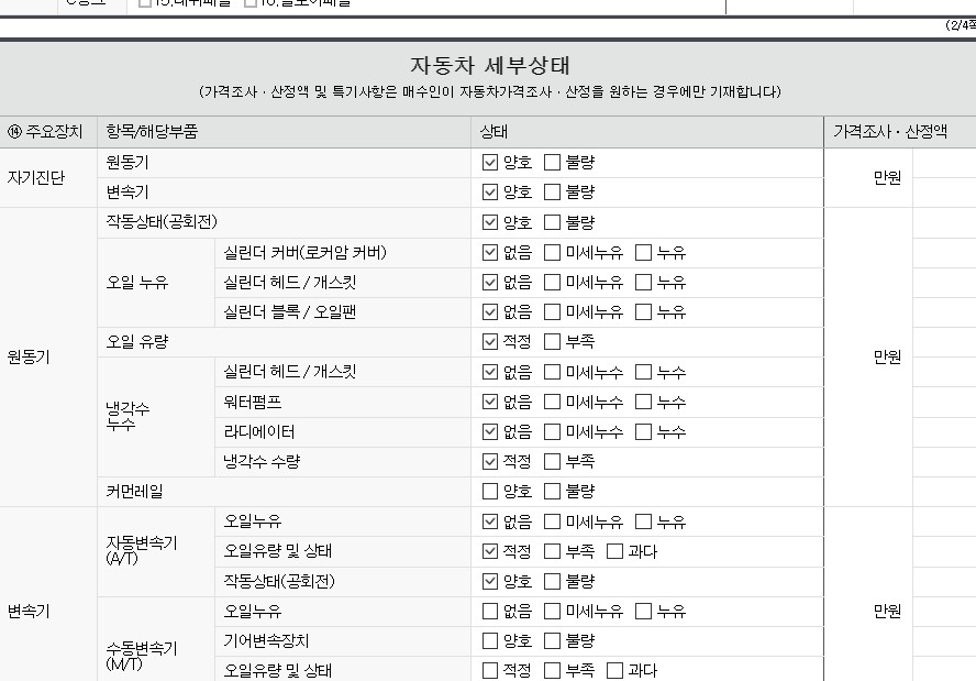 Подробное состояние автомобиля и другая информация