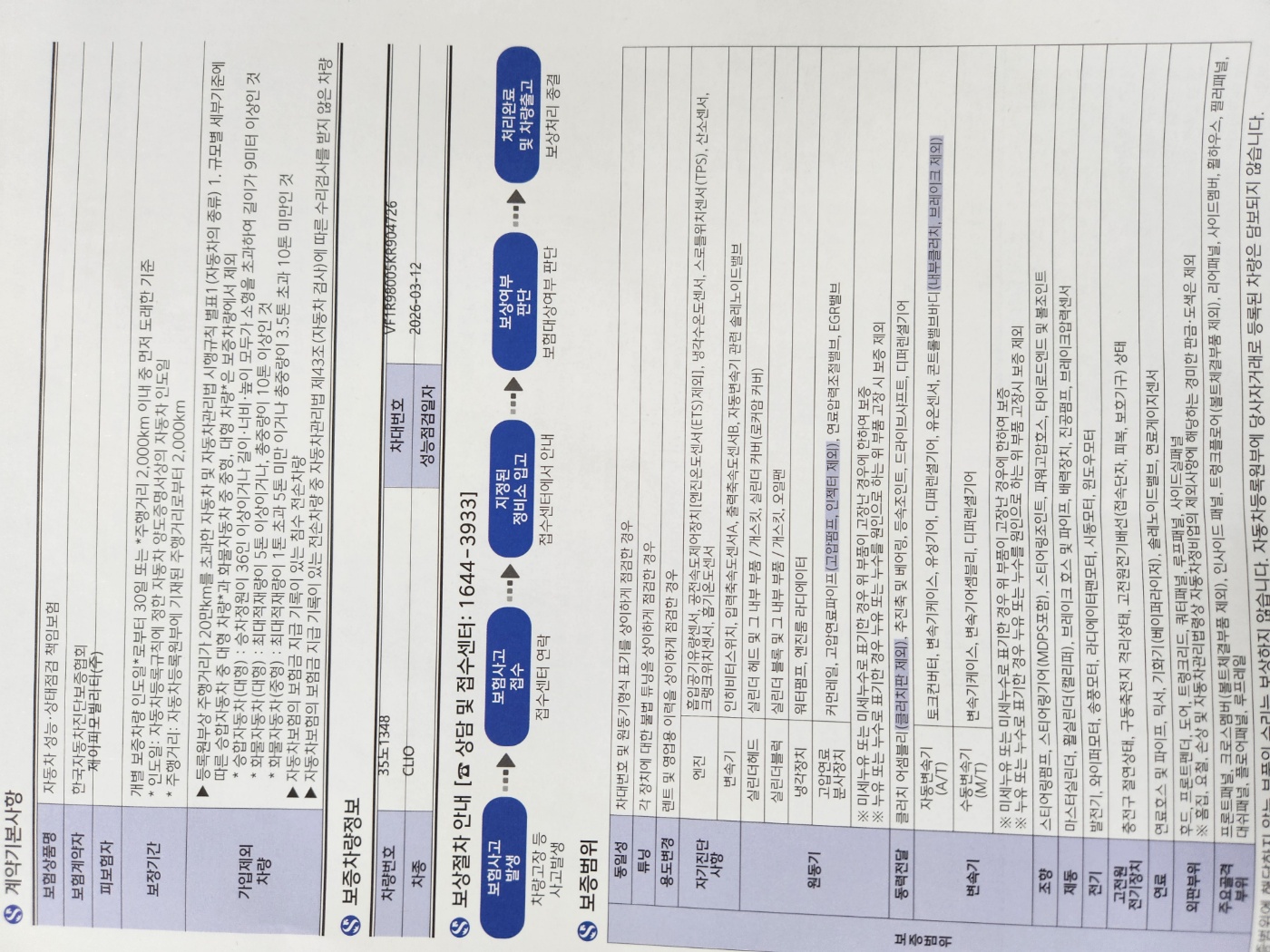 Фотографии, сделанные во время проверки, подписи