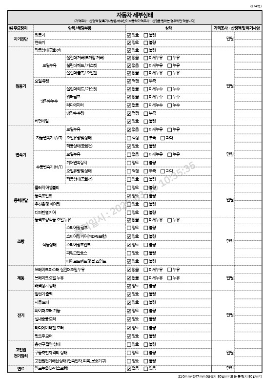 Детальное состояние автомобиля