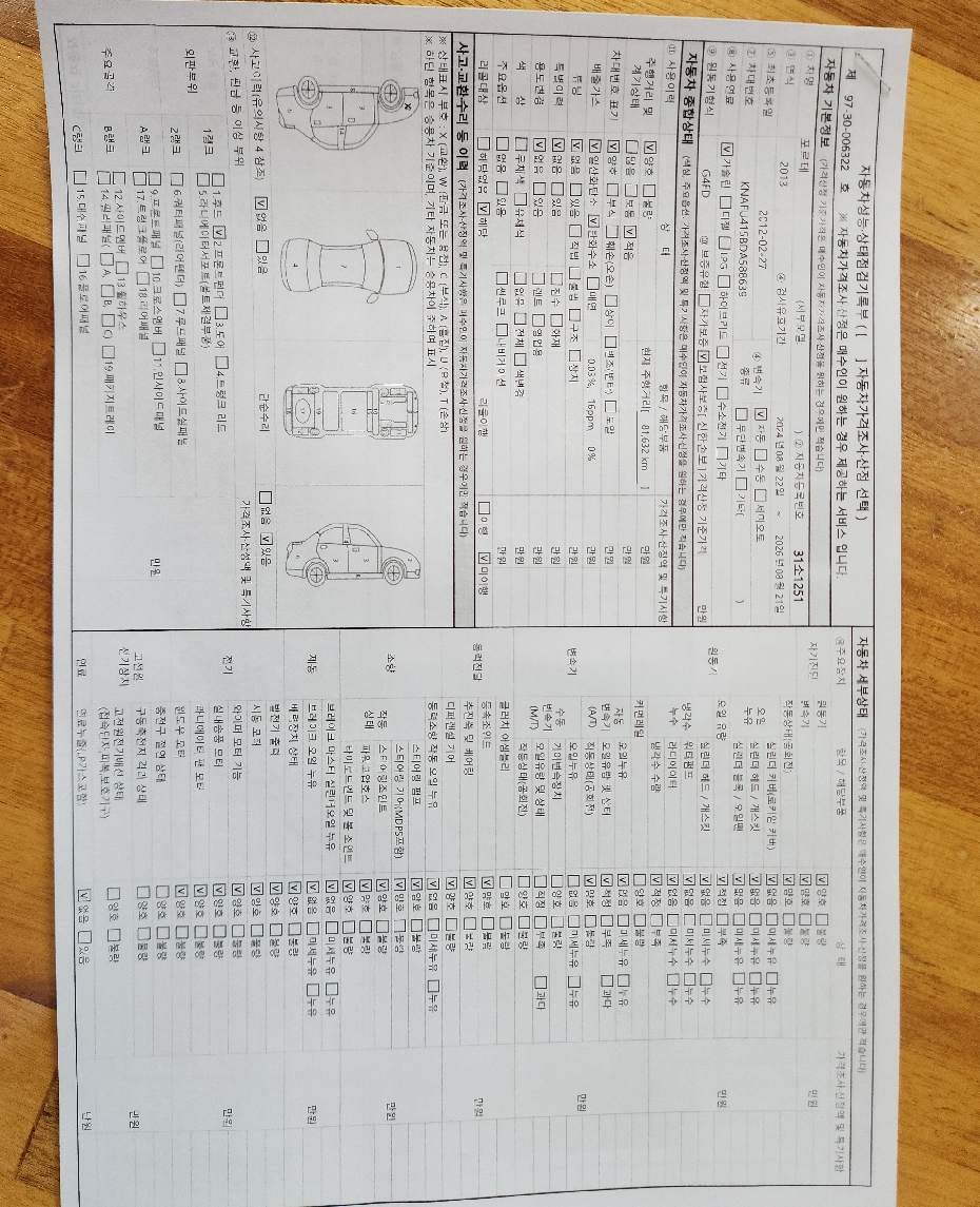 Детальное состояние автомобиля