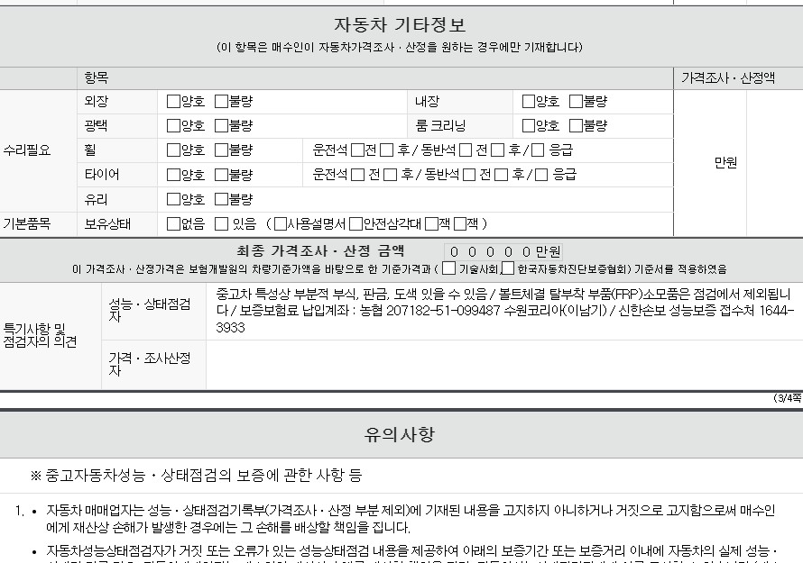 Фотографии, сделанные во время проверки, подписи