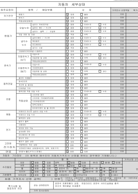 Подробное состояние автомобиля и другая информация