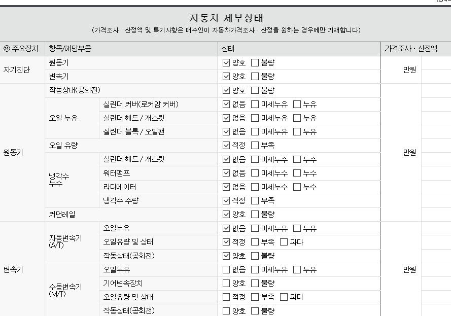 Подробное состояние автомобиля и другая информация